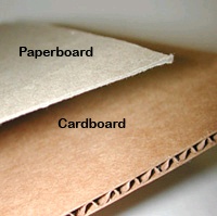 cardboard vs. paperboard