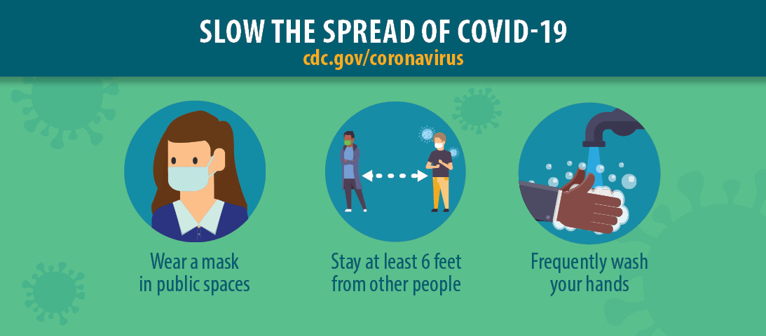 Slow the Spread of COVID-19