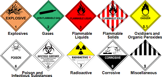 HazMat